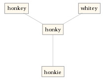 honky - Wolfram-Alpha_1243754013119.jpg